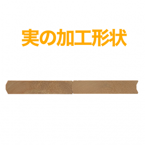 remakeboard-2